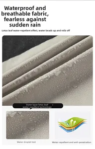 Macro shot showing waterproof fabric with water droplets and lotus leaf effect detail