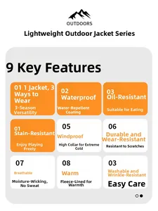 Detail chart of waterproof and windproof outdoor jacket with fleece lining and 3-in-1 design