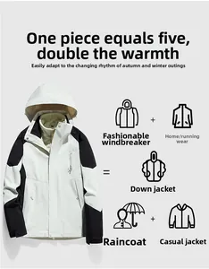 Detail view of 3-in-1 outdoor jacket showing windproof, warm, and rainproof capabilities