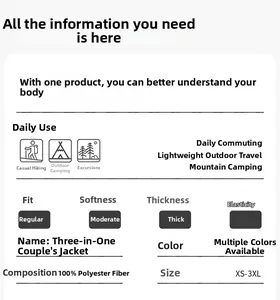Detailed product card showing 3-in-1 outdoor jacket specifications and material info