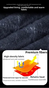 Detail of windproof jacket showing multi-layer fleece lining and thermal structure