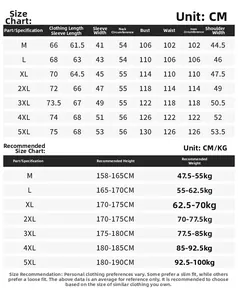 Detailed men jacket size chart from M to 5XL with measurements for height and weight