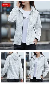 Détail de la veste imperméable grise à capuche pour femme avec imprimé feuilles tropicales