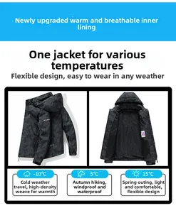 Detail of grey camo tactical jacket with waterproof fabric and temperature ratings