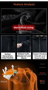 Detail of men's winter jacket showing thick black fleece lining and ribbed windproof cuffs