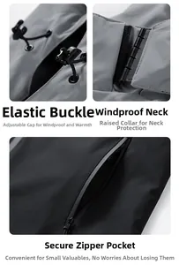 Detail of adjustable elastic drawstrings, windproof high collar, and secure zipper pockets