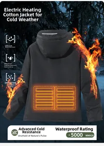 Détail de la veste chauffante avec pads en carbone et grille thermique infrarouge