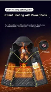 Détail des éléments chauffants USB en fibre de carbone et doublure thermique