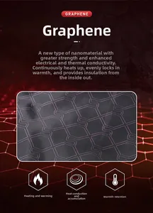 Detail of graphene fabric with purple hexagonal patterns showing thermal insulation technology