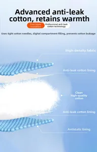 Detail of four-layer graphene insulation system with anti-static lining for thermal jacket