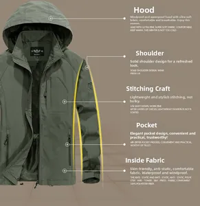 Detail of army green windproof jacket showing detachable hood and waterproof polyester fabric