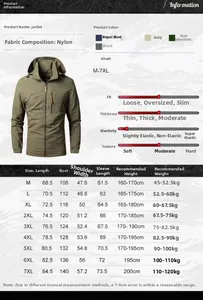 Detaillierte Größentabelle für Herren Windjacke inklusive Längen- und Brustumfangsmaße