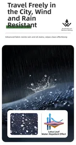 Macro shot showing waterproof fabric with lotus leaf water-repellent effect on hiking jacket
