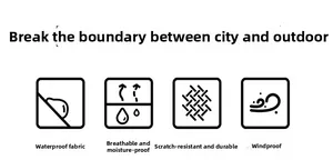 Graphic showing waterproof, breathable, wear-resistant, and windproof fabric features