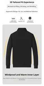 Back view of a men's black windproof zip jacket with a stand collar and ribbed cuffs