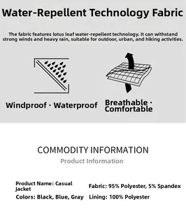 Technical chart showing waterproof breathable polyester fabric and jacket size specifications