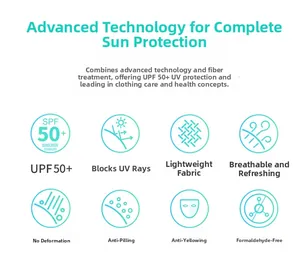 UPF 50+ sun protection jacket feature chart showing UV resistance and breathable fabric
