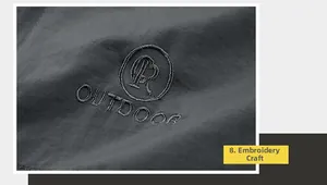 Detailaufnahme der Stickerei und des kreisförmigen Logo-Patches auf der Outdoor-Jacke