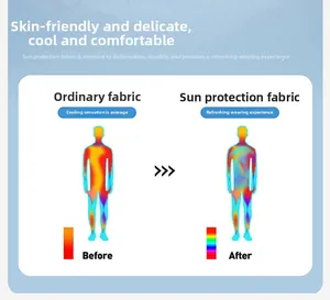 Thermal comparison chart showing cooling effect of ice silk sun protection fabric versus standard cloth