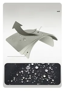 Detailed technical diagram showing waterproof and breathable soft shell fabric layers