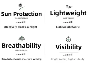 Detailed infographic showing UV protection, lightweight fabric, and breathable material