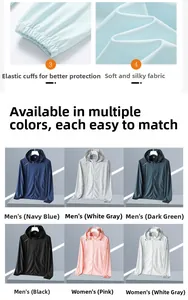 Detail view of elastic cuffs and breathable fabric textures in six color options