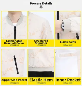 Detailed views of baseball collar, elastic cuffs and metal zipper pockets on jacket