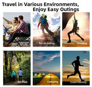 Outdoor jacket usage scenarios including commuting, hiking, climbing, and camping detail view