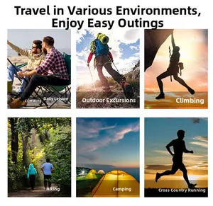 Outdoor jacket usage scenarios including hiking, climbing, camping, and off-road running