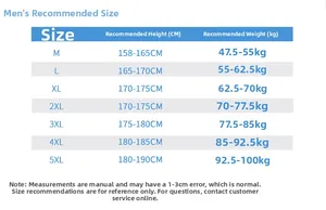Detailed size chart for men's outdoor jacket ranging from size M to 5XL for perfect fit