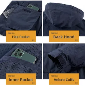 Detailed views of waterproof jacket pockets, hood, mesh lining and adjustable velcro cuffs