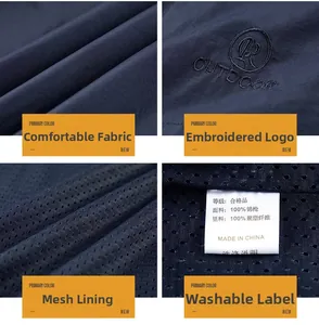 Detail view of water-resistant navy outdoor jacket showing durable fabric and mesh lining