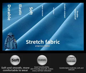 Détail d'une veste d'extérieur bleue montrant le tissu extensible imperméable