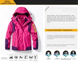Spécifications du tissu de la veste 3-en-1 rose avec doublure et tableau des tailles