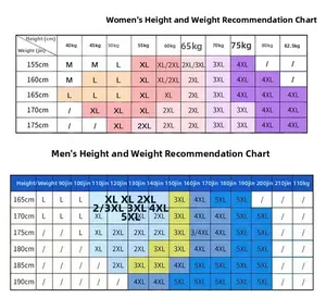 Guide des tailles pour vestes homme et femme incluant taille et poids allant de M à 5XL
