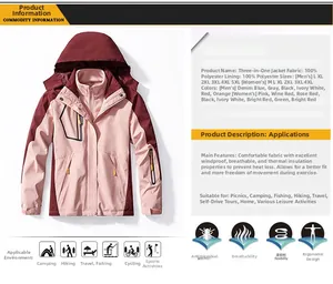 Detail of 3-in-1 waterproof jacket showing 100% polyester fabric and breathable inner liner