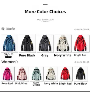 Grille présentant divers coloris de vestes d'extérieur imperméables pour hommes et femmes