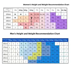 Detailed outdoor 3-in-1 jacket size chart for men and women covering M to 5XL sizes