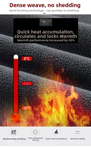 Detail of dark grey thickened fleece fabric lining with thermal flame effect visual