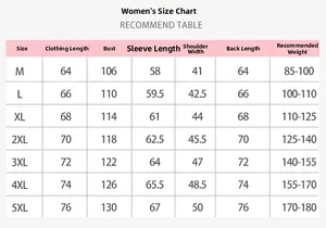 Detailed women's size chart for 3-in-1 waterproof jacket covering sizes M to 5XL