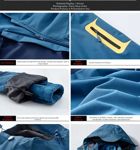 Détails de veste imperméable avec capuche amovible et poches zippées thermosoudées