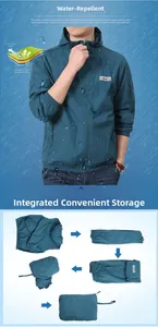 Détail de la veste imperméable pour hommes montrant le tissu déperlant et le pliage facile