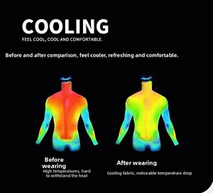 Thermal map showing the cooling effect and breathability of ice silk sun protection fabric