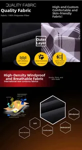 Detail of high-density corduroy fabric features windproof and waterproof properties
