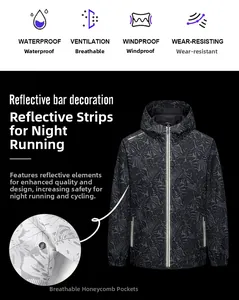 Détail du coupe-vent camouflage gris avec zones de ventilation sous les bras et zip réfléchissant