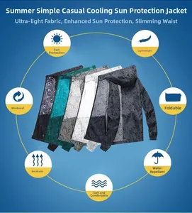 Detail showing seven core features including UV protection and breathable ice silk fabric