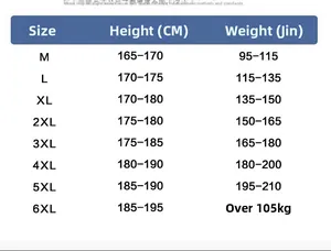 Detailed size chart for men winter cotton coat ranging from M to 6XL with height and weight