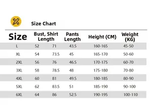 Detailed size chart for men's basketball jersey set including chest, length and height