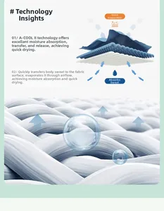 Detail of A-COOL II breathable fabric showing moisture wicking and fast drying technology