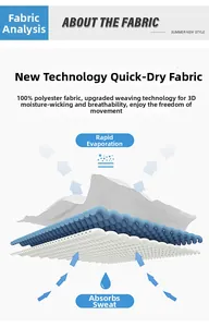 Technical diagram of breathable 100% polyester fabric showing moisture-wicking and quick-dry technology